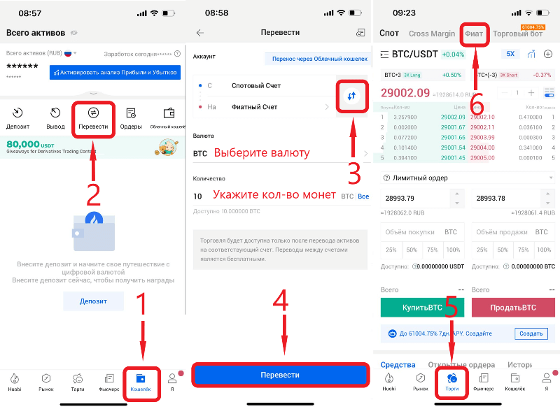 Как выводить деньги с okx на карту. Как вывести деньги с тонкипепа USDT. Как вывести деньги с нет монет. Как вывести деньги с Playerok на карту. Как вывести деньги с тонкипера на карту.