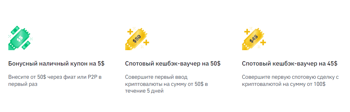 Приветственный бонус почта банк. Ваучер Бинанс.