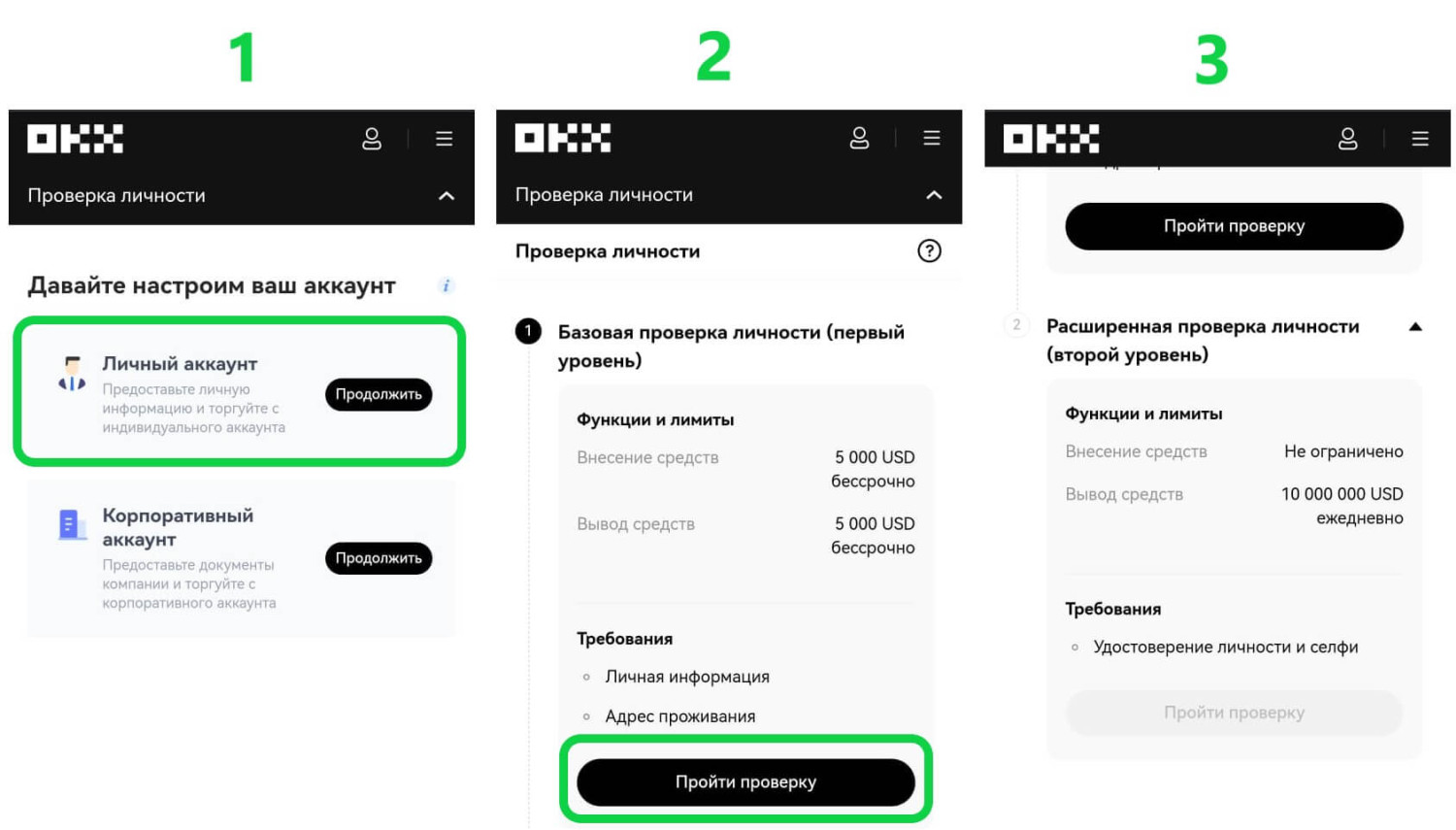 Правила проверки личности в OKX в 2023