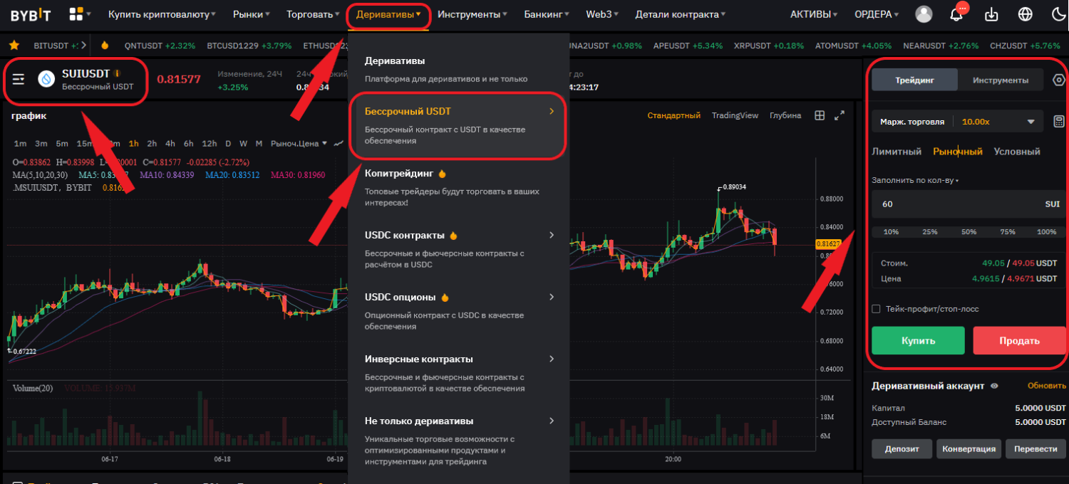 Как использовать 20 usdt в bybit