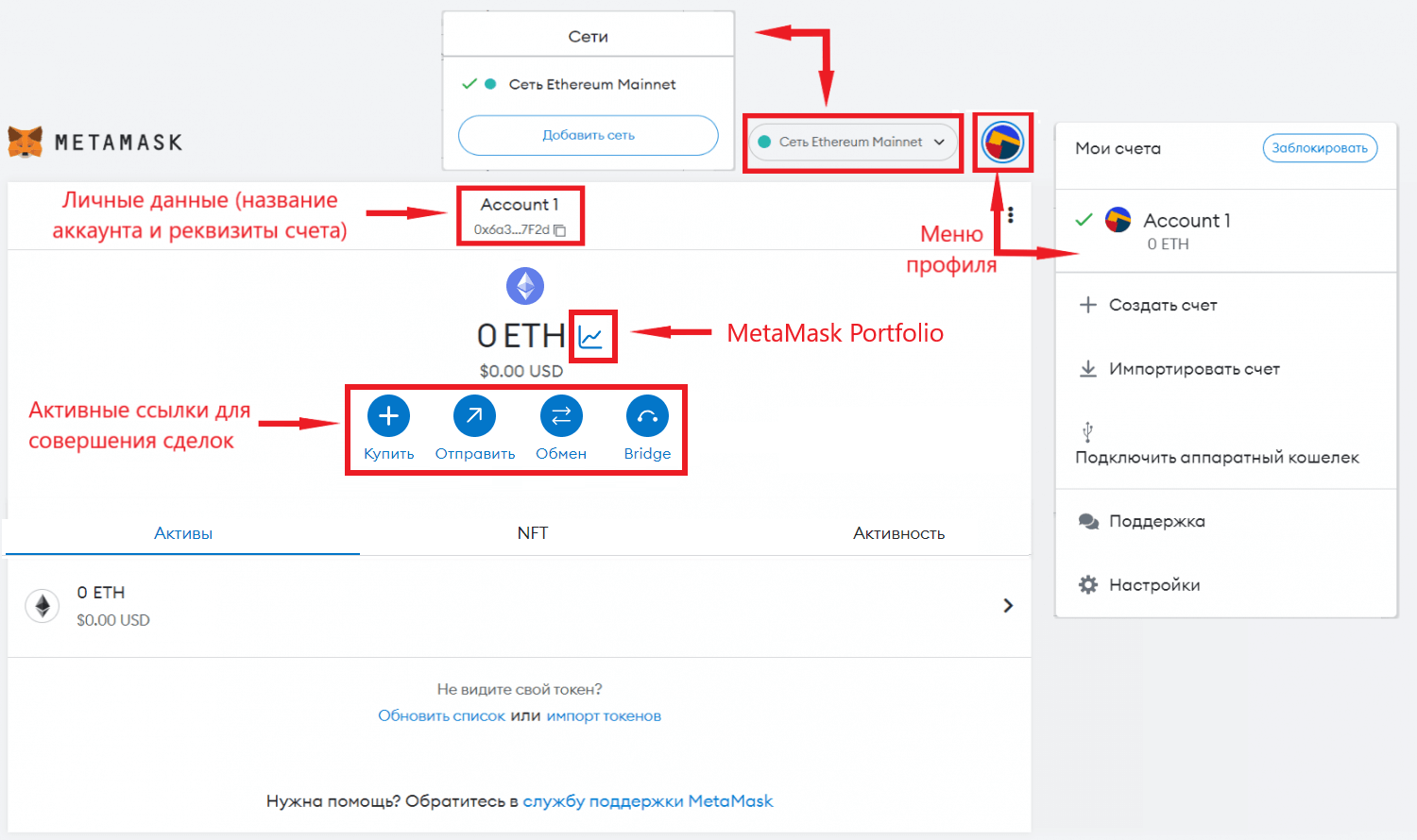 Как добавить токен в метамаск. LTC сеть METAMASK. Добавить ton в METAMASK. Закрытый ключ метамаск.