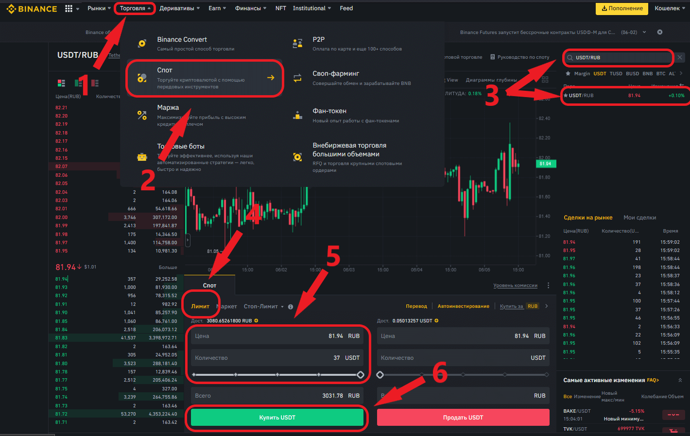 Покупаем USDT за RUB