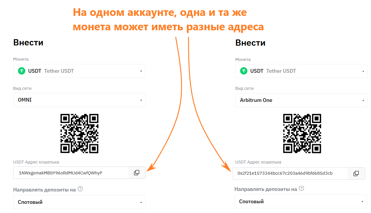 Okx как узнать адрес кошелька. Адрес кошелька. Адрес кошелька BYBIT как узнать. Как узнать адрес кошелька. Где найти адрес кошелька BYBIT.