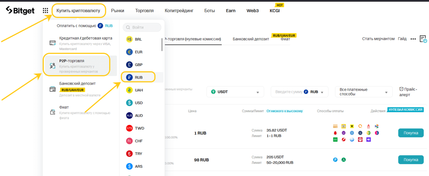 P2P Bitget