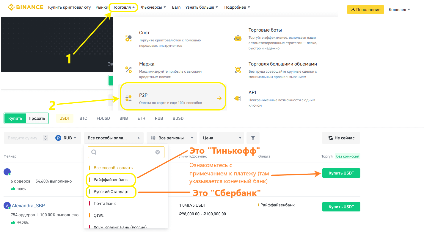 Доступ к P2P Binance