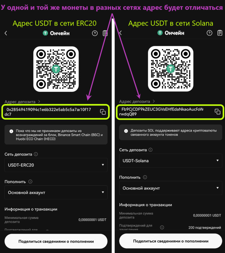 Okx как узнать адрес кошелька
