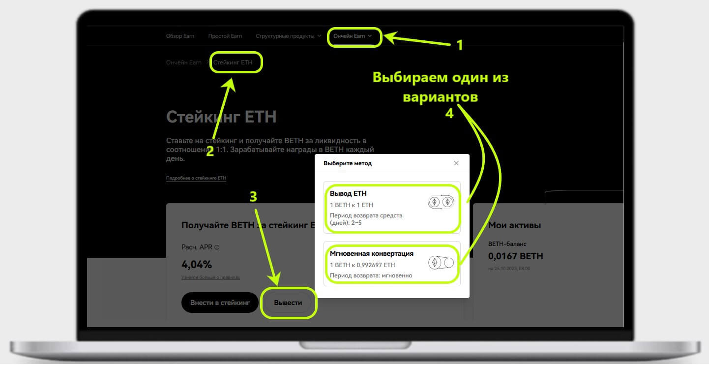 Как проходит анстейк