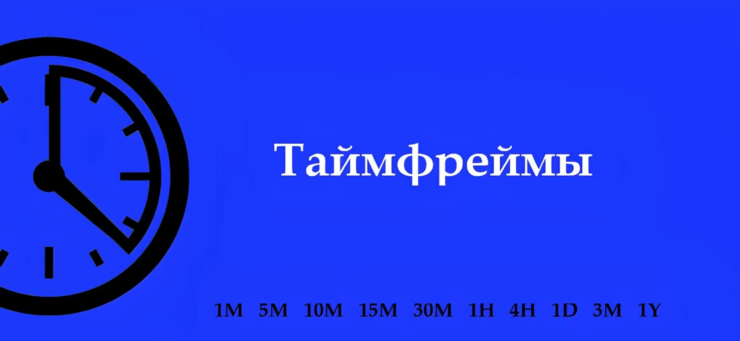 Таймфреймы в трейдинге