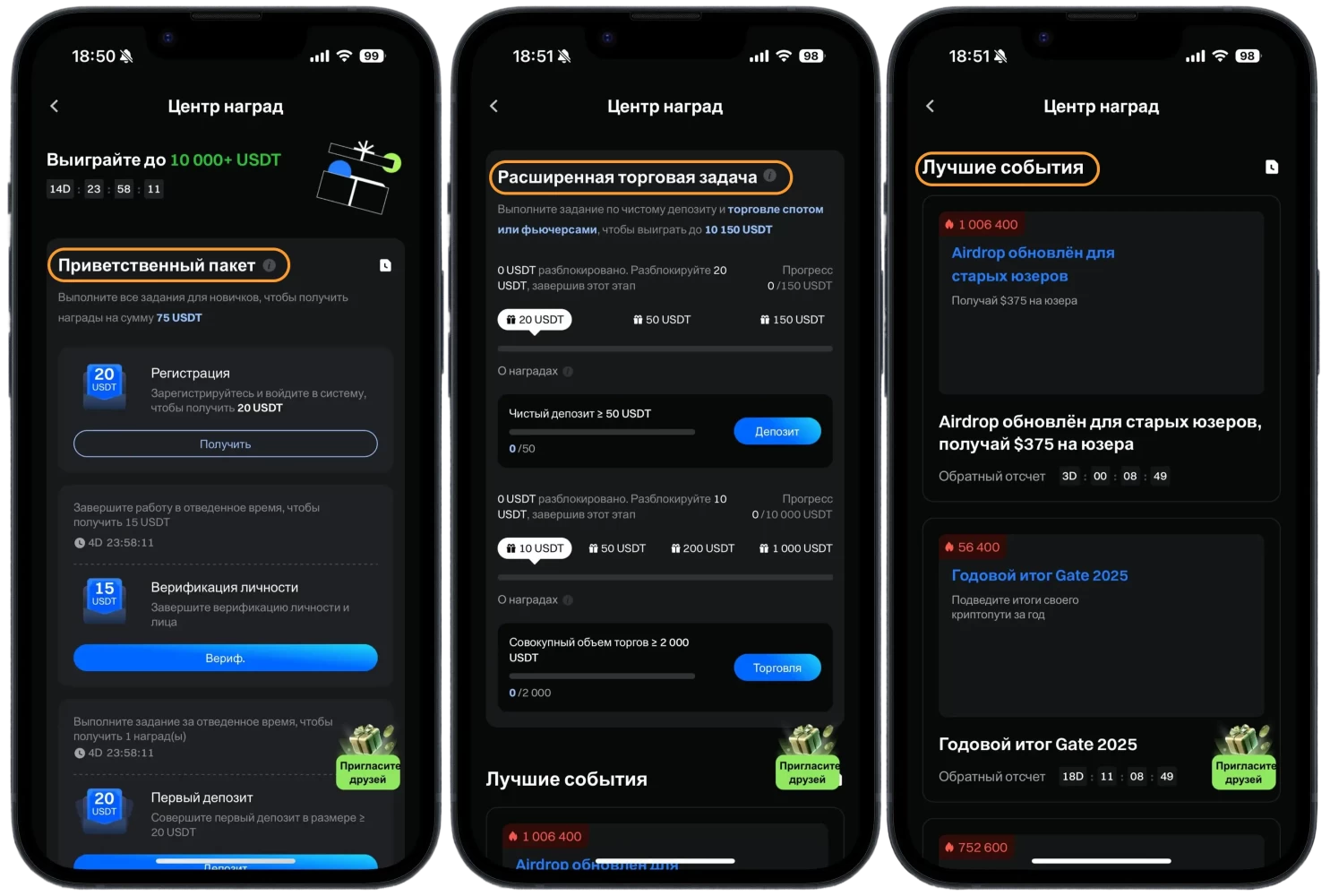 Условия акций